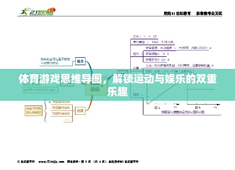 解鎖運(yùn)動(dòng)與娛樂的雙重樂趣，體育游戲思維導(dǎo)圖指南