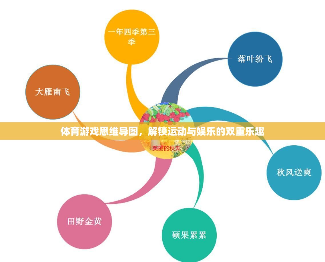 解鎖運(yùn)動(dòng)與娛樂的雙重樂趣，體育游戲思維導(dǎo)圖指南