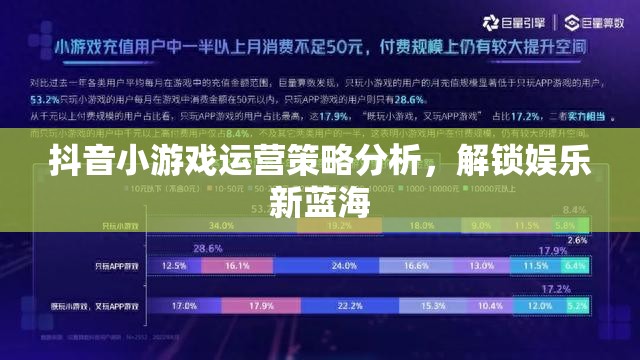 解鎖娛樂新藍(lán)海，抖音小游戲運營策略深度剖析