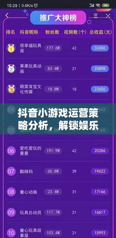 解鎖娛樂新藍(lán)海，抖音小游戲運營策略深度剖析