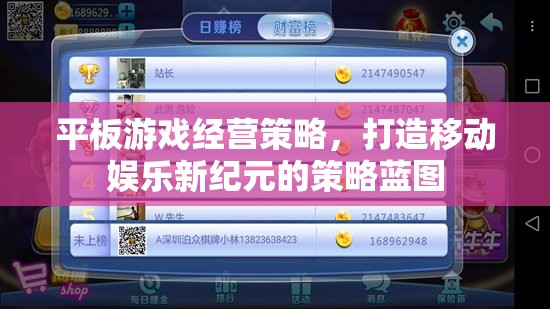 打造移動(dòng)娛樂新紀(jì)元，平板游戲經(jīng)營(yíng)策略的藍(lán)圖