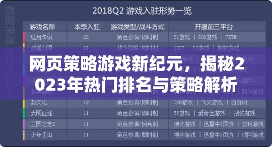 2023年網(wǎng)頁策略游戲新紀元，熱門排名與策略解析