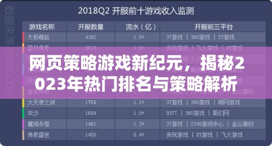 2023年網(wǎng)頁策略游戲新紀元，熱門排名與策略解析