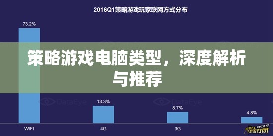 策略游戲電腦，深度解析與精選推薦  第1張