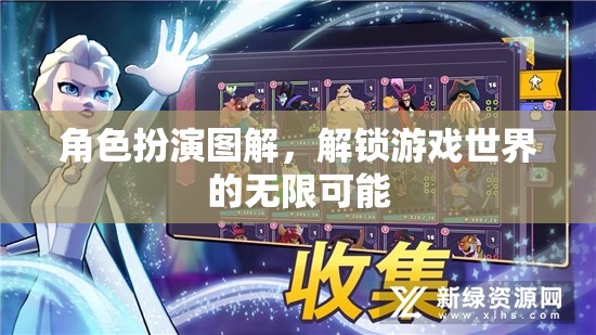 角色扮演圖解，解鎖游戲世界的無限可能