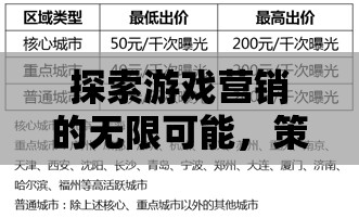 游戲營銷的無限可能，策略與方法論的深度探索