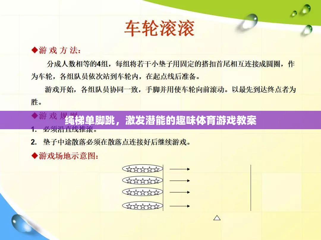 激發(fā)潛能，繩梯單腳跳的趣味體育游戲教案