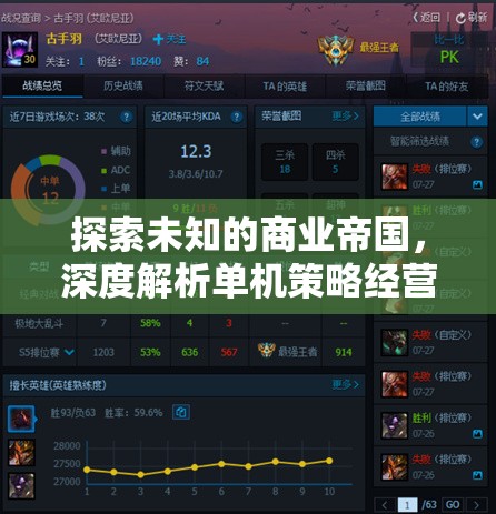 探索未知商業(yè)帝國，深度解析單機策略經(jīng)營游戲