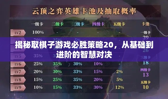 揭秘取棋子游戲，從基礎(chǔ)到進(jìn)階的20條必勝策略