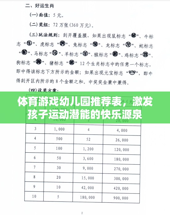 激發(fā)孩子運(yùn)動(dòng)潛能的快樂(lè)源泉，幼兒園體育游戲推薦表