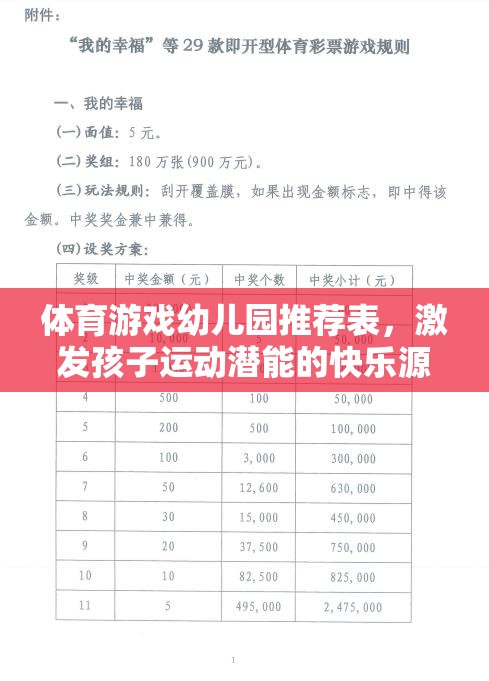 激發(fā)孩子運(yùn)動(dòng)潛能的快樂(lè)源泉，幼兒園體育游戲推薦表