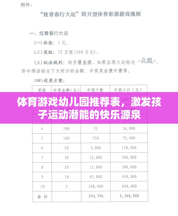 激發(fā)孩子運(yùn)動(dòng)潛能的快樂(lè)源泉，幼兒園體育游戲推薦表