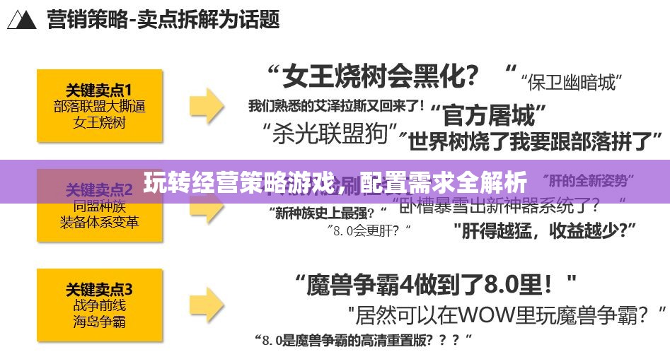 玩轉(zhuǎn)經(jīng)營策略游戲，配置需求全解析