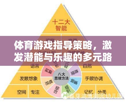 激發(fā)潛能與樂趣，體育游戲指導(dǎo)的多元策略