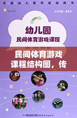 民間體育游戲課程結(jié)構(gòu)圖，傳承與創(chuàng)新的融合