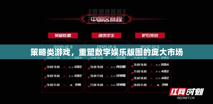 重塑數(shù)字娛樂版圖，策略類游戲的崛起  第2張
