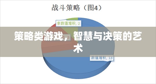 智慧與決策的藝術(shù)，探索策略類游戲的魅力