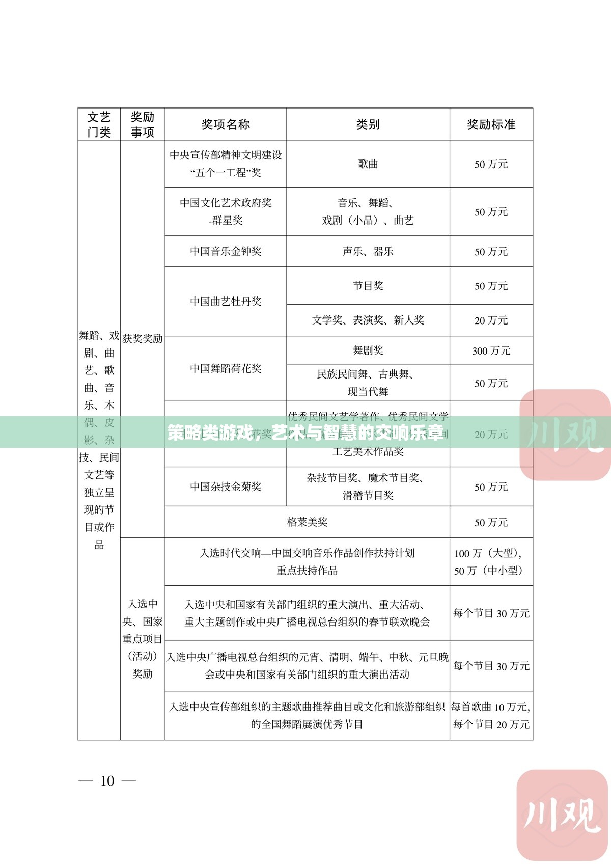 藝術(shù)與智慧的交響，策略類游戲的魅力  第1張