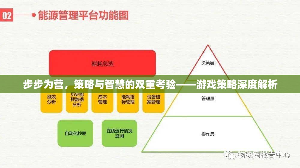 步步為營，游戲中的策略與智慧雙重考驗深度解析