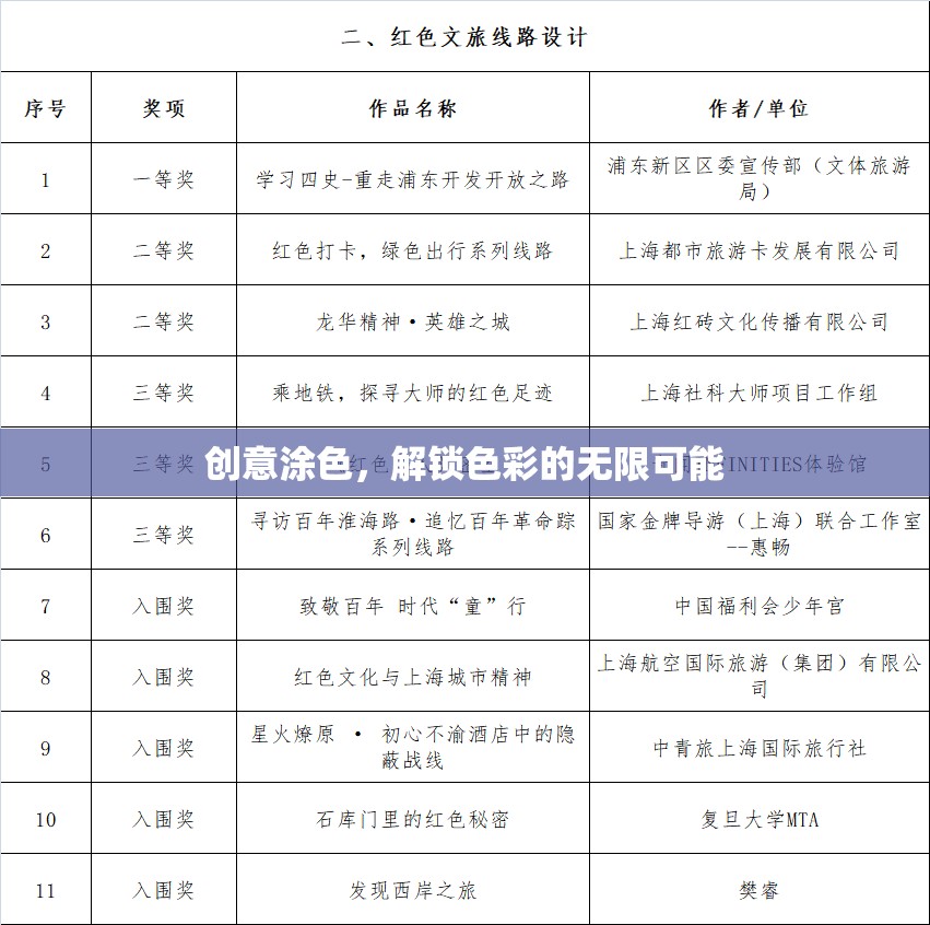 創(chuàng)意涂色，解鎖色彩的無限魅力