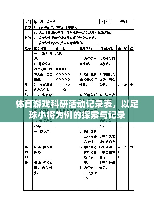 足球小將，探索與記錄體育游戲科研活動的實(shí)踐與啟示