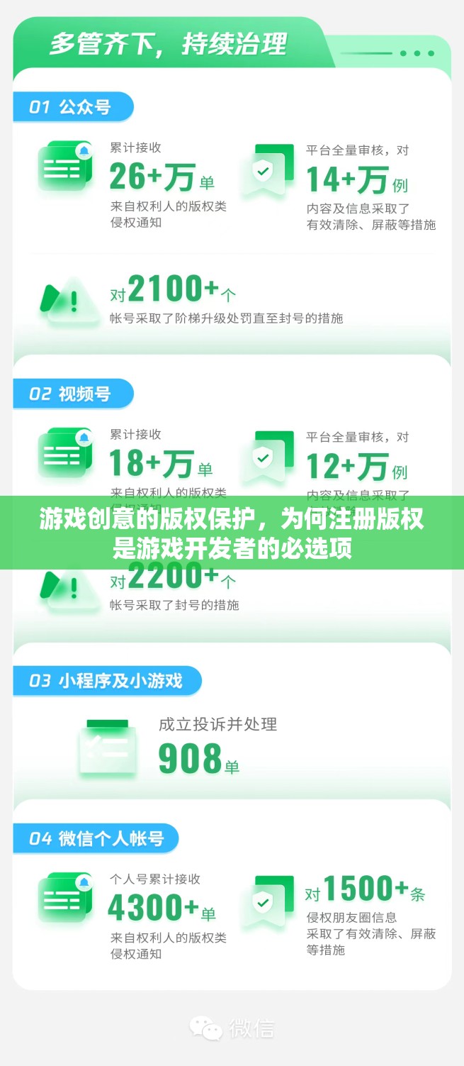 游戲創(chuàng)意的版權(quán)保護(hù)，為何注冊(cè)版權(quán)是游戲開發(fā)者的必選項(xiàng)  第2張