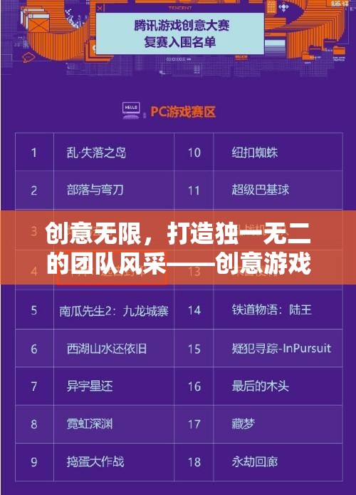 創(chuàng)意游戲隊名，打造獨特團隊風采的策略與重要性  第3張