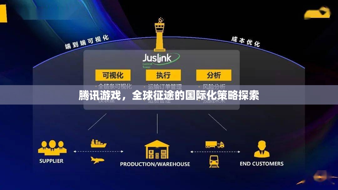 騰訊游戲，探索全球征途的國際化策略