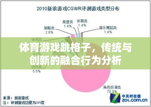 傳統(tǒng)與創(chuàng)新的融合，體育游戲跳格子的行為分析  第2張
