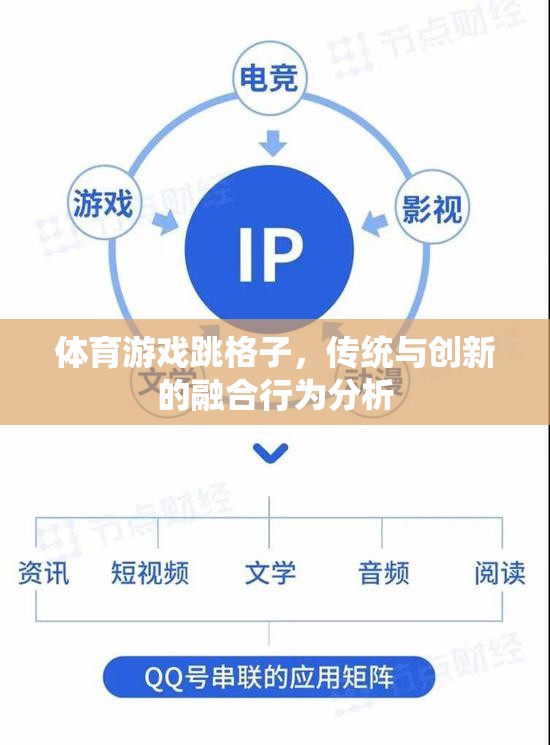 傳統(tǒng)與創(chuàng)新的融合，體育游戲跳格子的行為分析  第3張