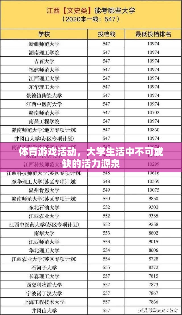大學(xué)生活中的活力源泉，體育游戲活動