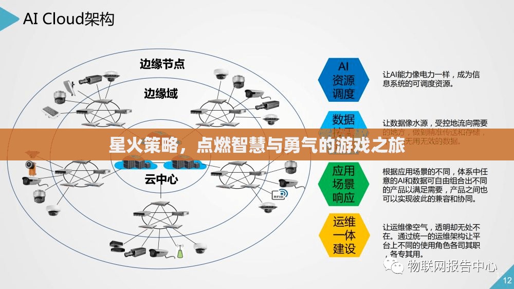 星火策略，點(diǎn)燃智慧與勇氣的游戲之旅  第3張