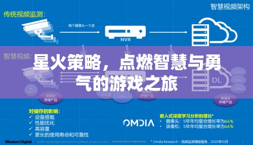 星火策略，點(diǎn)燃智慧與勇氣的游戲之旅  第2張