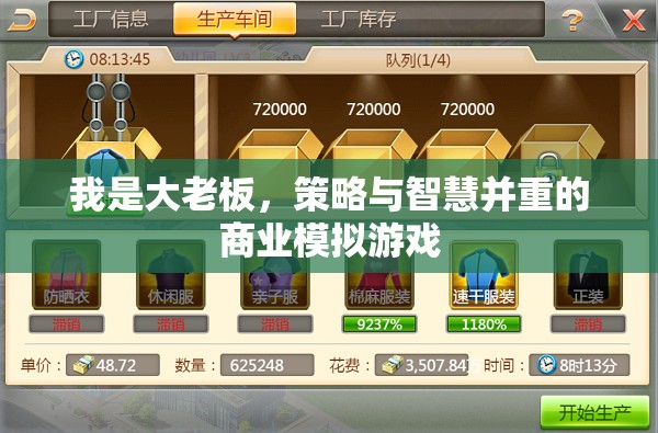 我是大老板，策略與智慧的商業(yè)帝國模擬游戲