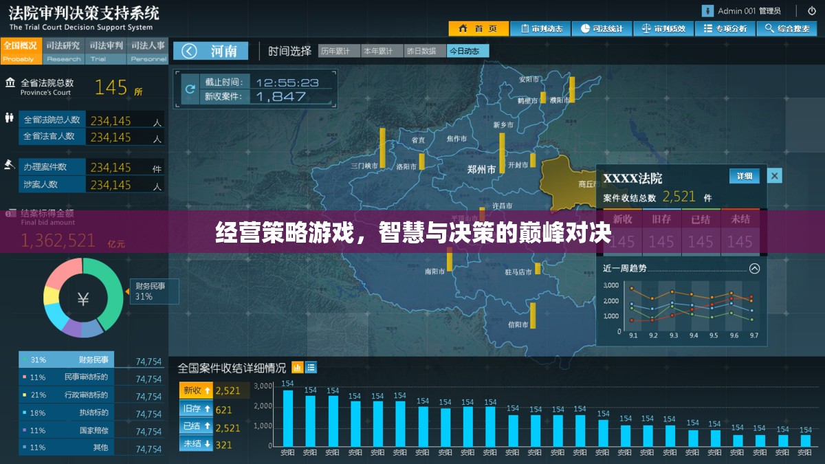 智慧與決策的巔峰對(duì)決，經(jīng)營(yíng)策略游戲