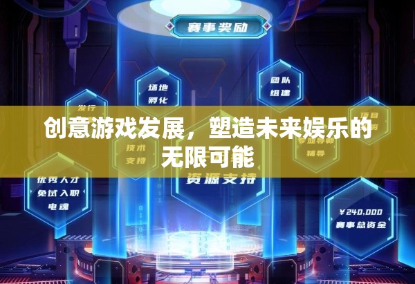 創(chuàng)意游戲，塑造未來娛樂的無限可能