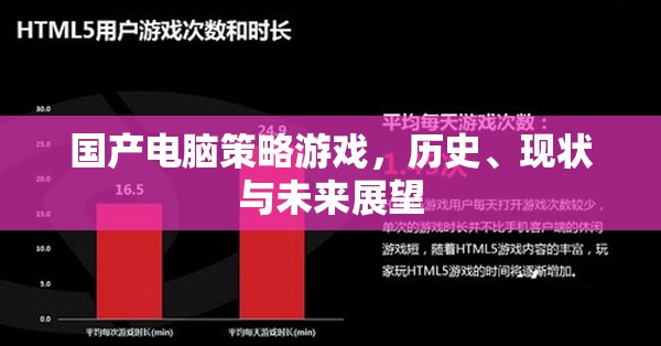 國產電腦策略游戲，歷史、現(xiàn)狀與未來展望