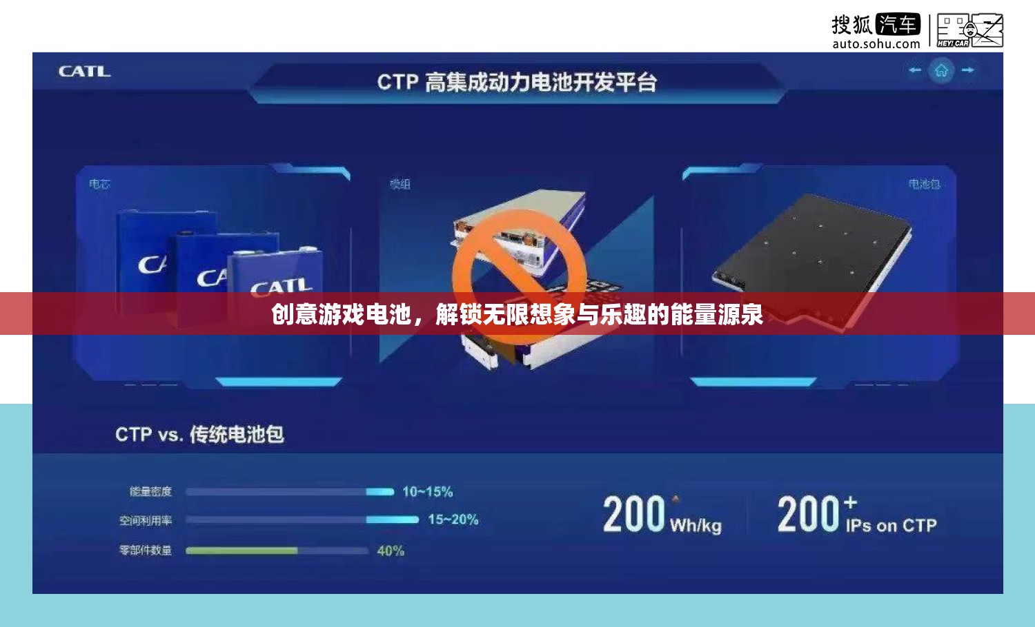 創(chuàng)意游戲電池，解鎖無限想象與樂趣的能量源泉