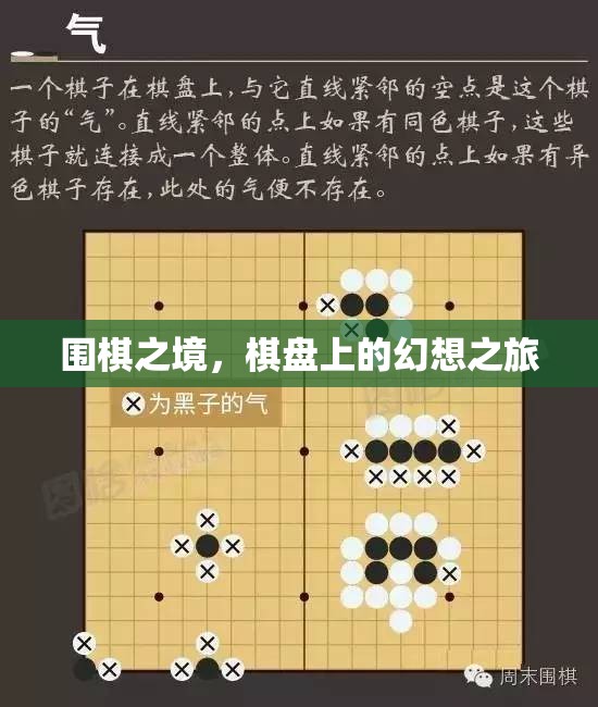 圍棋之境，棋盤上的幻想之旅