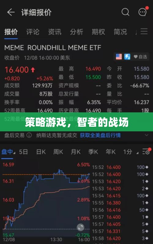 智者的戰(zhàn)場(chǎng)，策略游戲的智慧對(duì)決