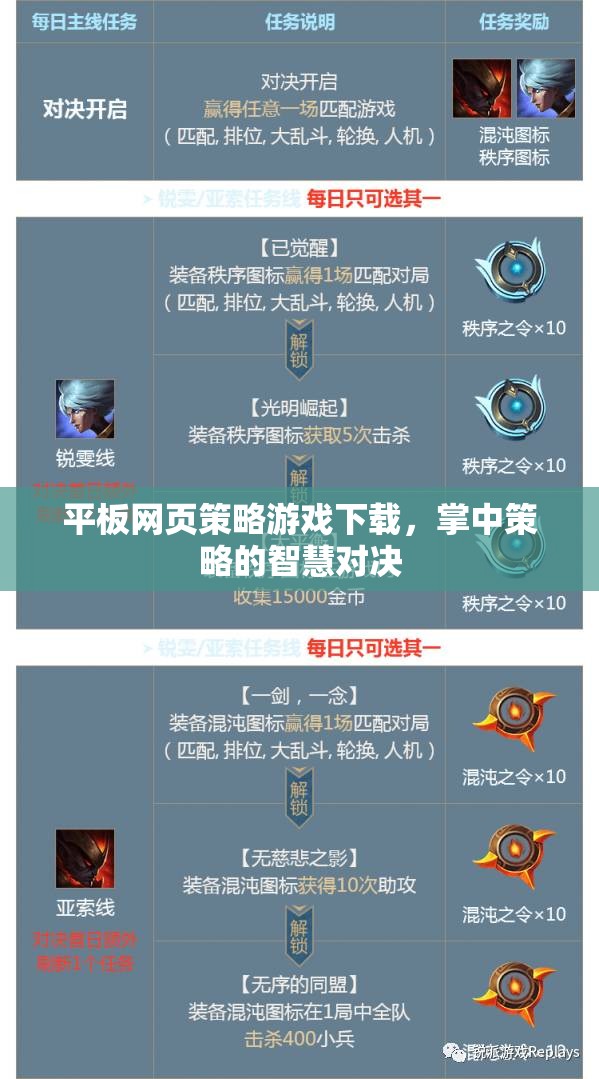 平板網(wǎng)頁策略游戲下載，掌中策略的智慧對決