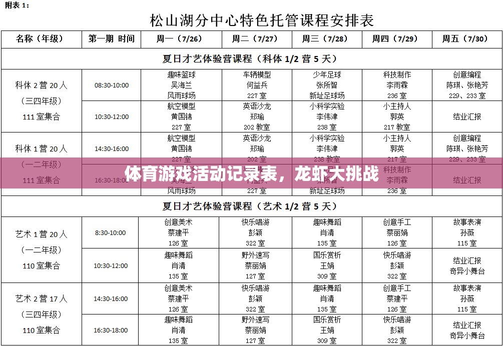 龍蝦大挑戰(zhàn)，體育游戲活動精彩記錄  第1張