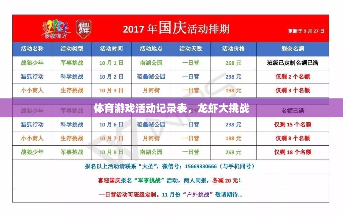 龍蝦大挑戰(zhàn)，體育游戲活動精彩記錄  第3張