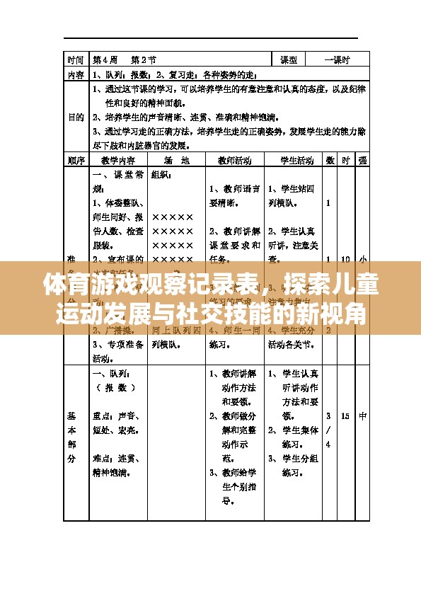 兒童運動發(fā)展與社交技能，通過體育游戲觀察記錄表的新視角探索