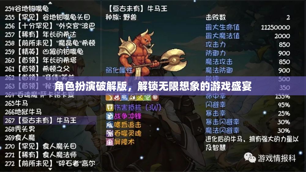 解鎖無限想象，角色扮演破解版游戲盛宴