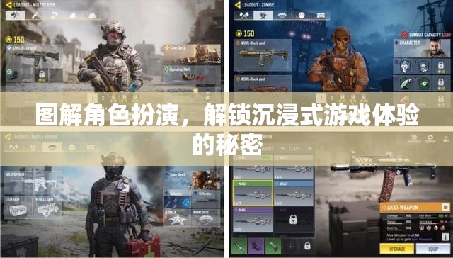 圖解角色扮演，解鎖沉浸式游戲體驗的秘密  第1張