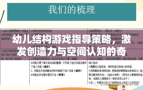 激發(fā)幼兒創(chuàng)造力與空間認知，結構游戲指導的奇妙之旅