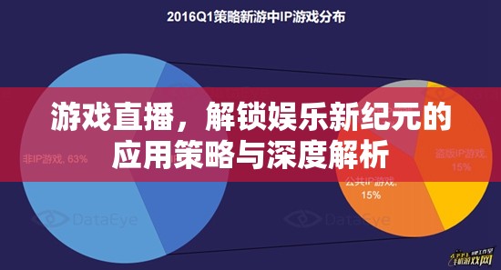 解鎖娛樂(lè)新紀(jì)元，游戲直播的應(yīng)用策略與深度解析  第2張