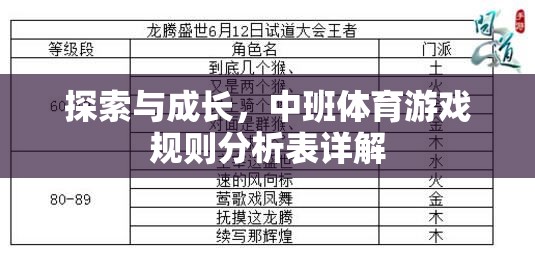 探索與成長，中班體育游戲規(guī)則分析表詳解