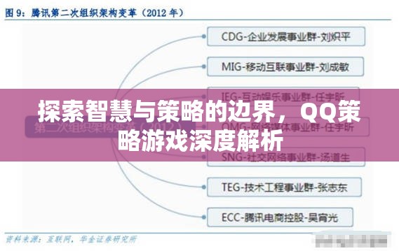 探索智慧與策略的邊界，QQ策略游戲深度解析